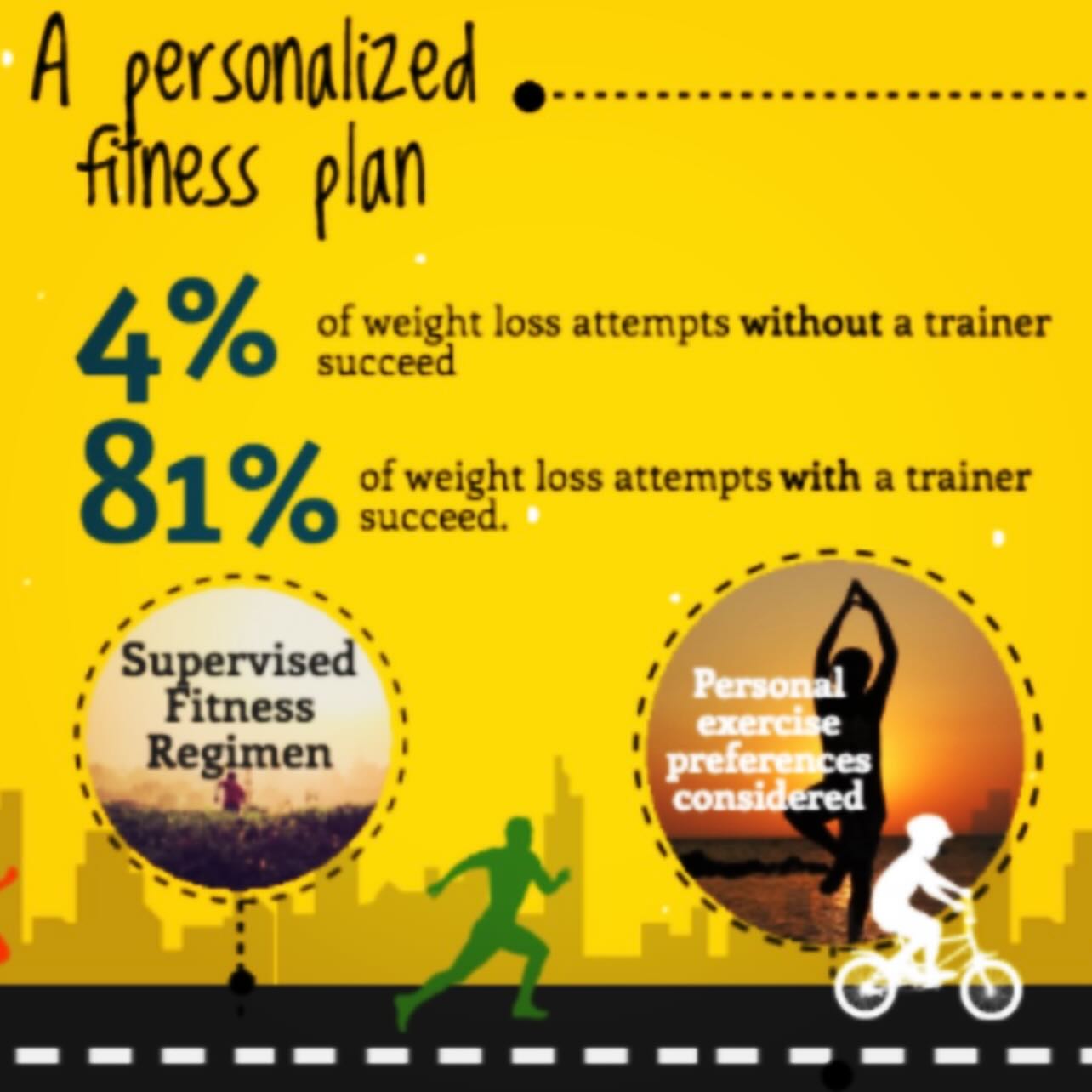 Personalized fitness plan with private trainer in Little Falls NJ